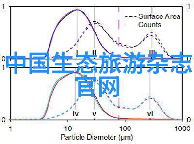 管道过滤器结构图解析系统流程优化与维护指南