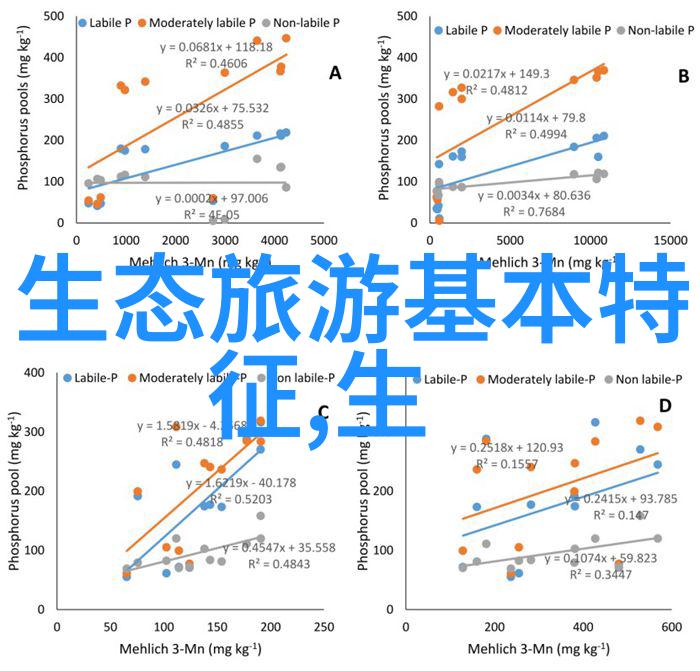 过滤网的秘密细腻与精确的双重探究