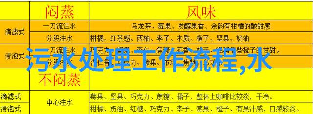 仪表黄P的烦恼如何巧妙解决一个斜杠的问题