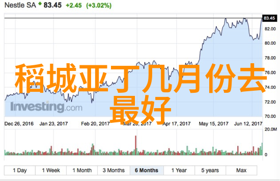 清澈源自深井如何选择和维护高效除沙的井水过滤器