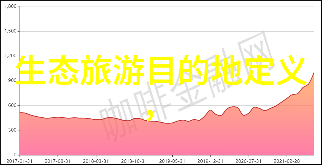 气候适应与减缓措施迎接全球变暖挑战构建抗风险能力强大的国家体系