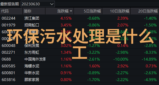 城市净水之道污水处理厂工艺的精髓探究