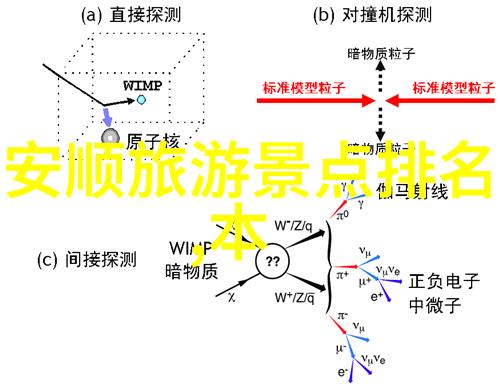 日本绿色设计产品翠绿篇章中的创意生活