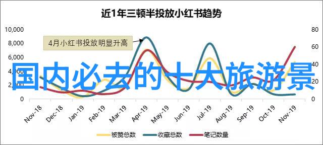 生态环境保护的重要性与挑战生态环境保护意义探究