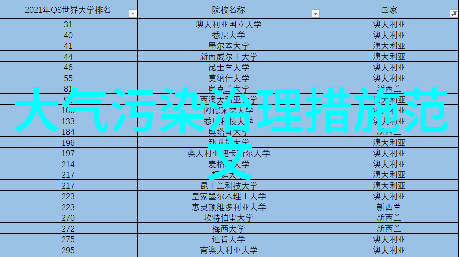 郑州煤矿区的清洁行动计划工业转型中的环境责任感提升