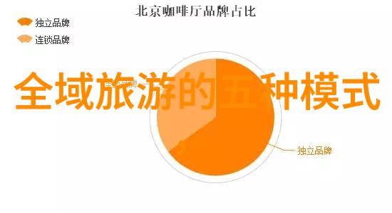 农村垃圾污水处理大作战从粪土变金粉的奇迹