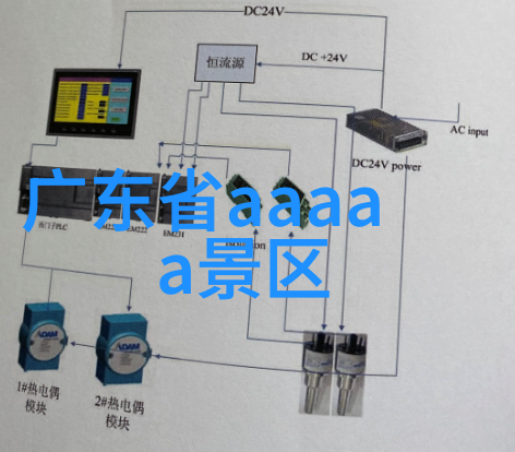 旅行社价目表中隐藏的额外费用是怎样的