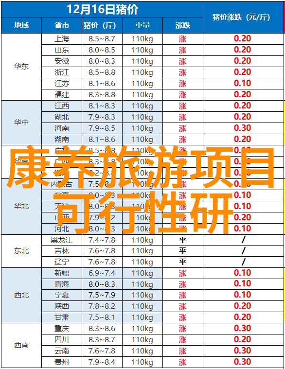 净化设备-空气净化器的选择与维护让你的家中空气清新健康