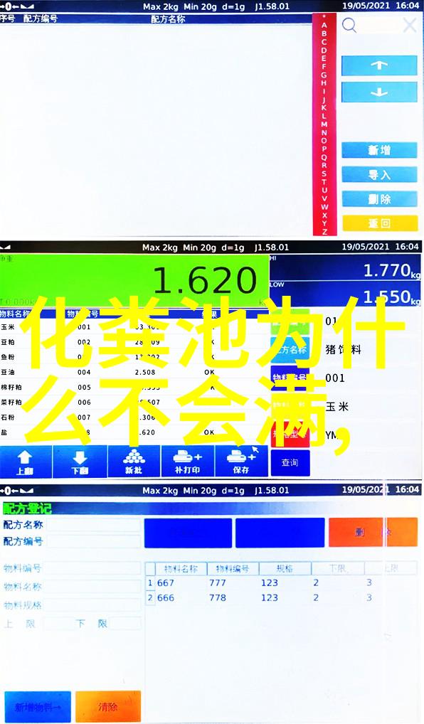 我们可以通过哪些方式减少食物浪费支持绿色食品链