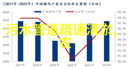 过滤设备及原理我来告诉你如何让不干净的水变得清澈透明