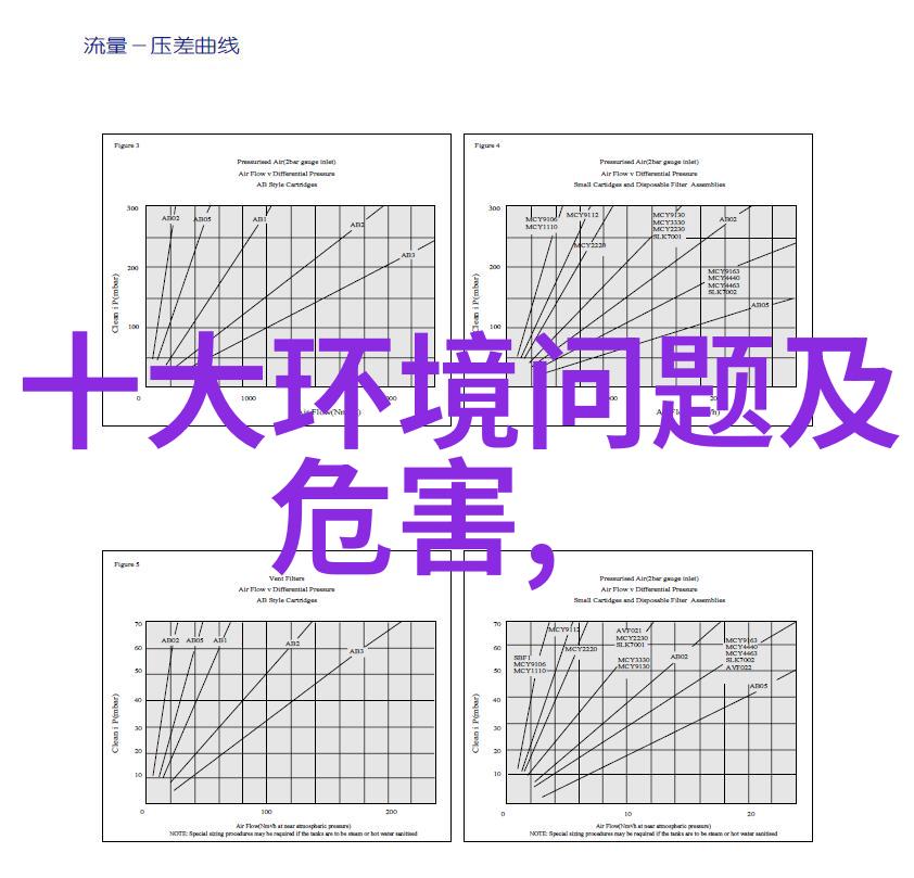 乡村旅游规划案例东岠岛生态休闲之旅