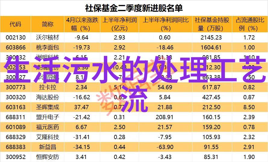 生态保护修复-绿色重生自然恢复的奇迹与挑战