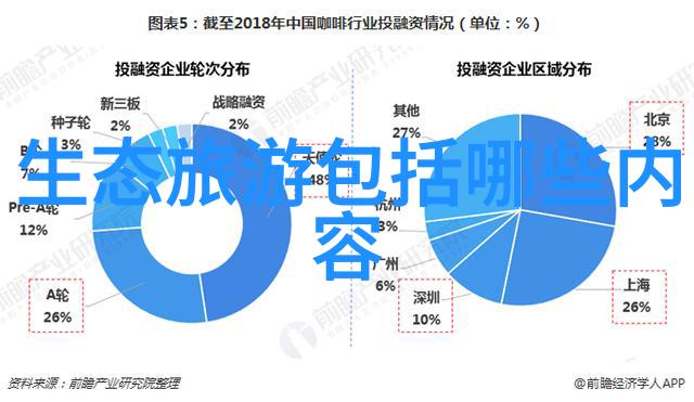 环境监测站-空气质量守护者揭秘环境监测站的日常工作与重要性