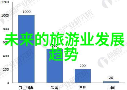 精确到分毫探索现在最新的测量仪器技术