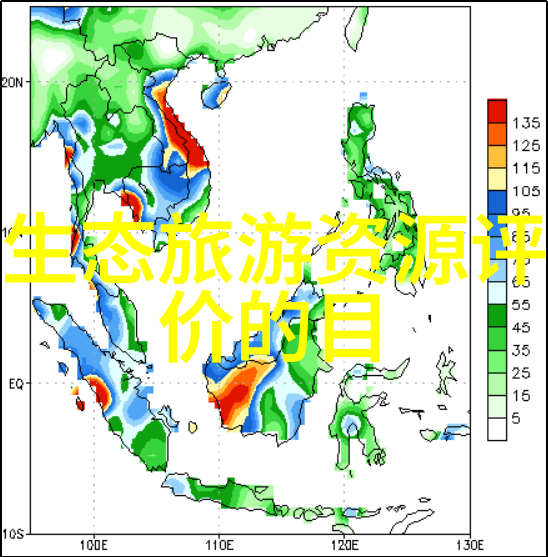 中国仪表网未来几年会迎来哪些挑战和机遇