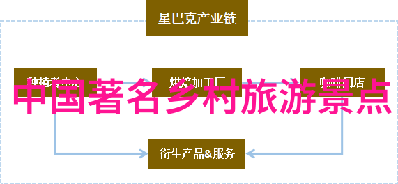 城市排水系统的经济成本探究污水管道价格大揭秘