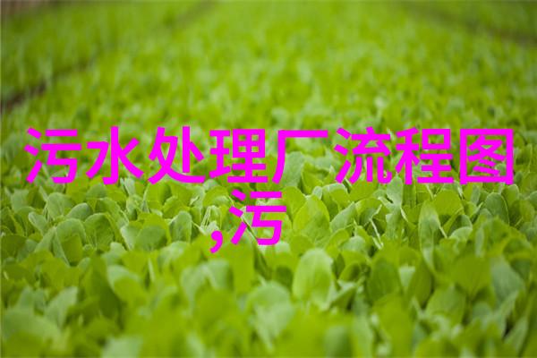 生态环境面临的挑战与问题气候变化污染物排放生物多样性的减少自然资源的过度开采