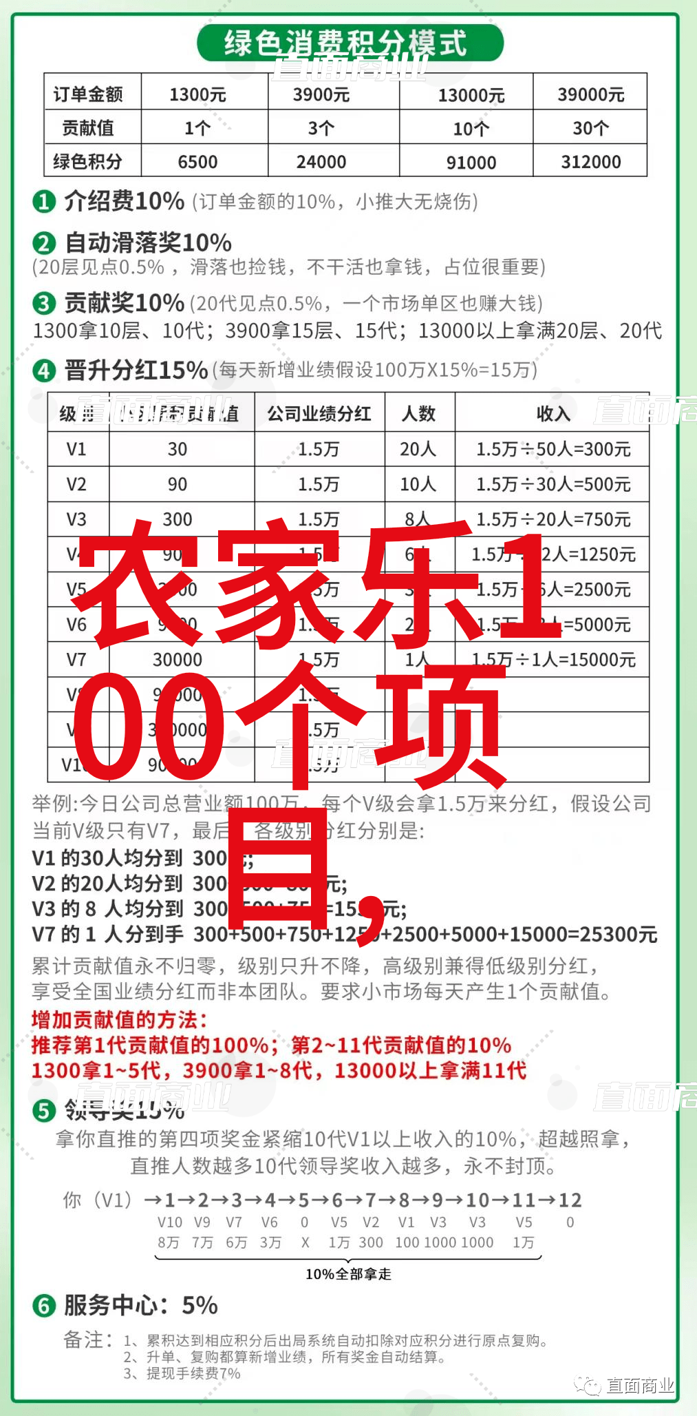 高效水质净化系统1000目滤网过滤技术细菌除去异味消除悬浮物捕捉