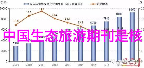 江苏污水处理设备厂家名单揭秘北京夜间施工噪音超标居民可获补偿