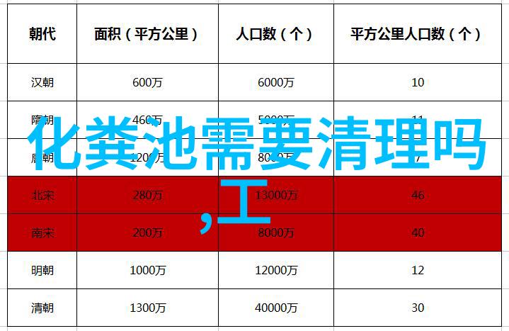 蓝天保卫者深度解读大气治理概念股的未来趋势与投资机遇