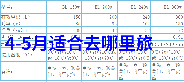 全方位探讨固废治理资源循环环境保护与可持续发展