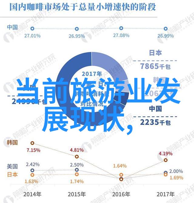 25亿河北张北县东部城区新建污水处理厂项目施工招标