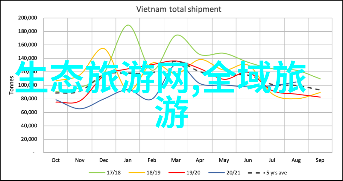 选择合适的过滤器如何清洁井水中的杂质与污染物