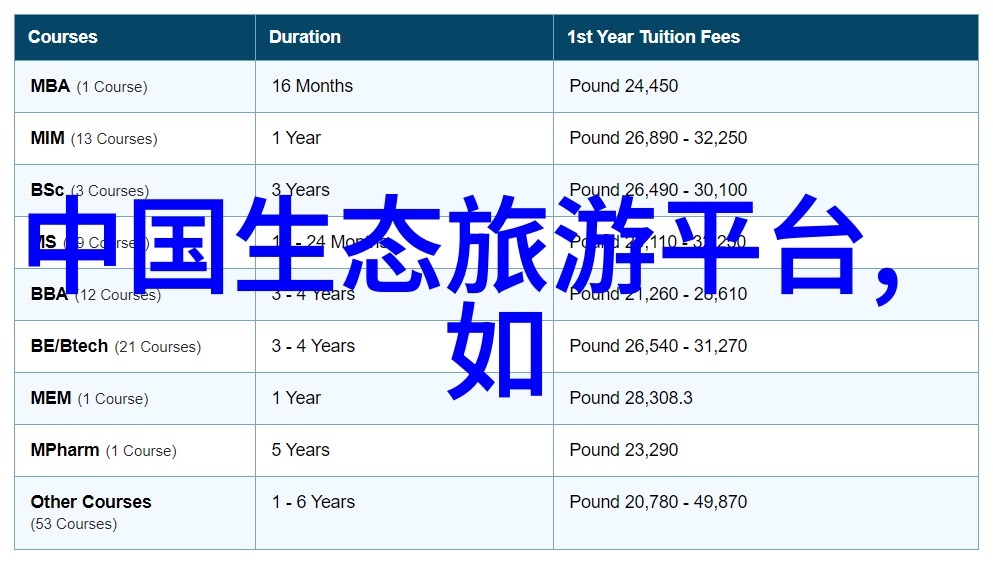 探秘中国乡村寻访古镇的迷人故事