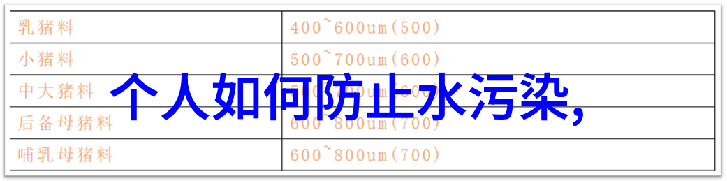 环境监测大师揭秘陕西省环境监测中心站工作流程