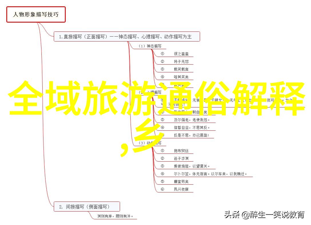 探究绿色转型路径低碳环保措施的理论与实践分析