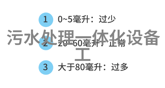 车灯闪烁秘密揭晓汽车仪表盘故障灯图解之谜