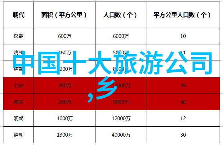 黄水变清水的神奇过滤器净化科技的奇迹