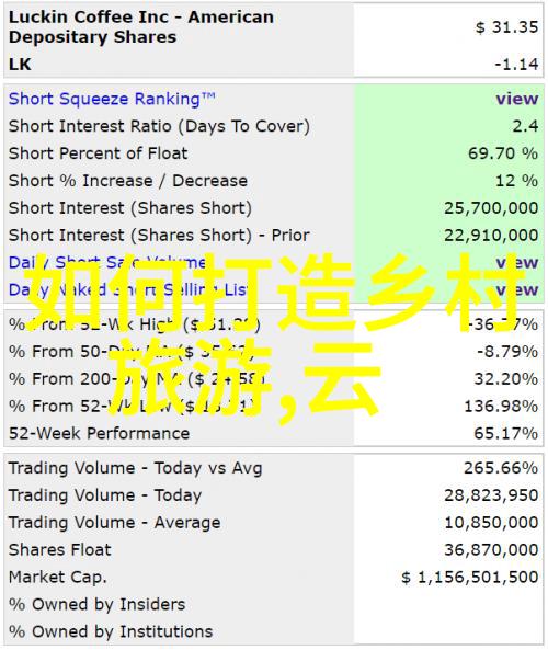 绿色建造加速低碳发展引领一二年级环保手抄报简单之选