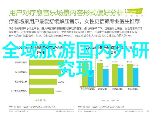 中国科学仪器行业的领航者龙头企业的成长与创新