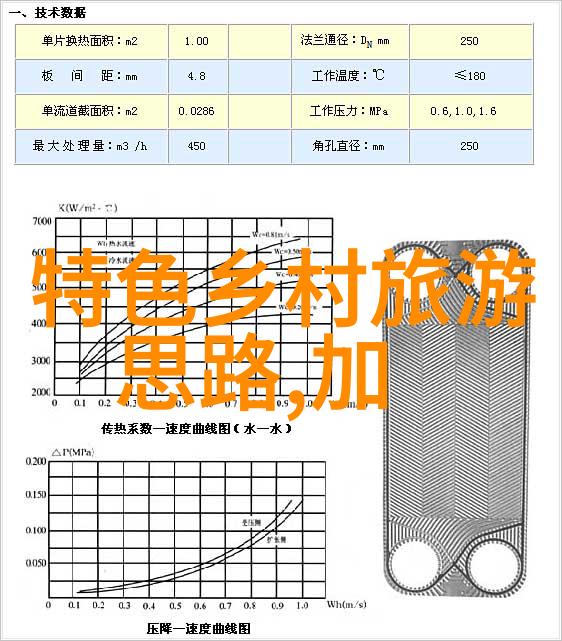 绿色出行清新生活8个实用的低碳日常小技巧