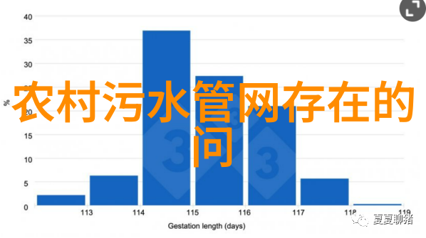 绿色地球环境变化与人类责任的探索