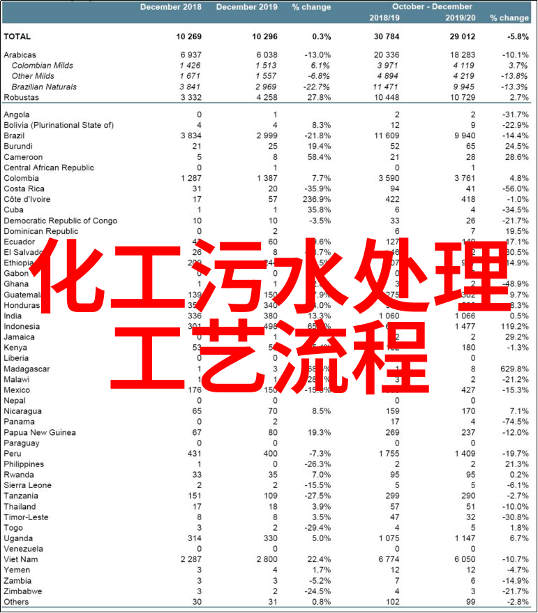 绿意盎然的旅途我国绿色金融故事集