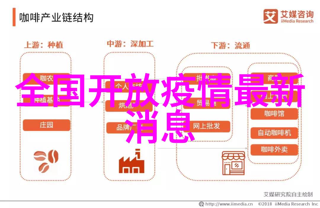 智能科技助力环保让城市更洁净最新设备介绍与应用分享会