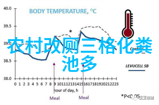 关于污水处理各种问题我是如何解决家里的异味难题的