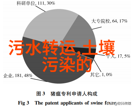 为什么要进行生态修复我都知道了这里是我的答案