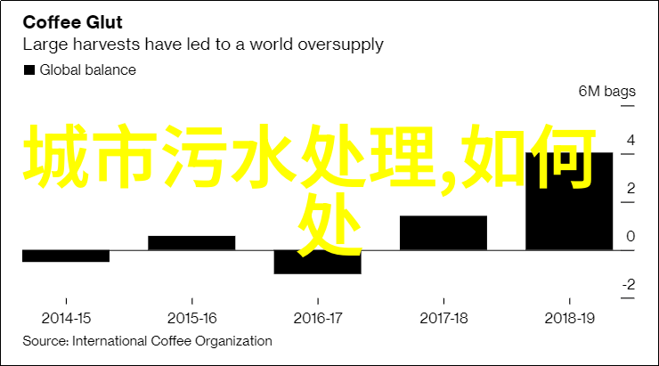 碧波荡漾中的炭炉余晖绿色发展的反差篇章