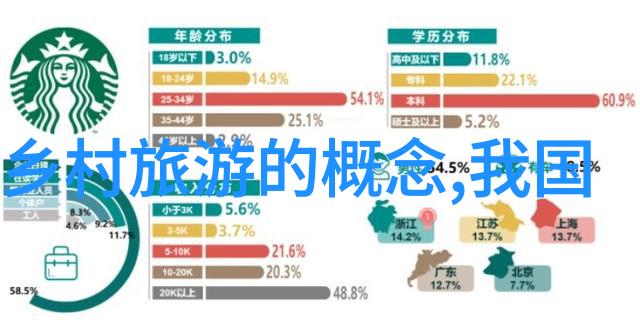 地球家园绿意盎然的危机呼唤