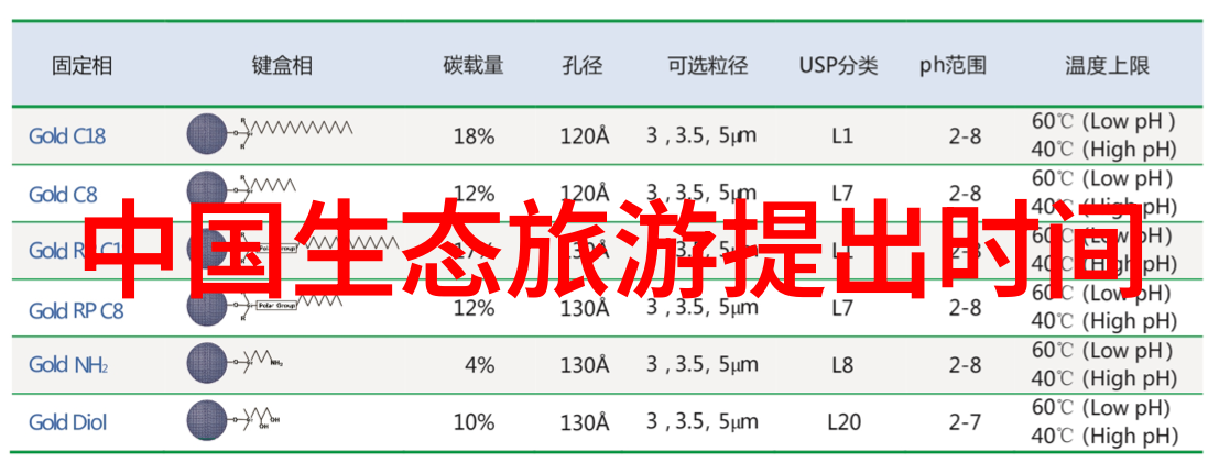 甜蜜的秘密探索酥糖夹心陷的迷人世界