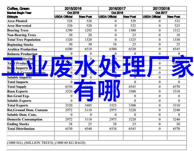 我初中1年级了胸部是否大有图高中生胸部发育情况