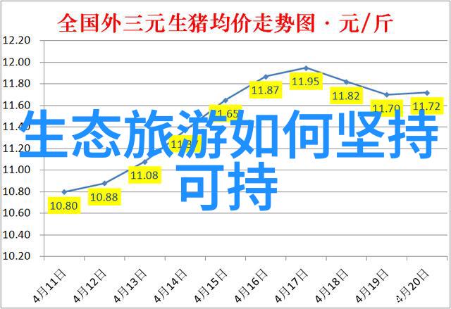 清新源自家自来水前置过滤器的智慧选择