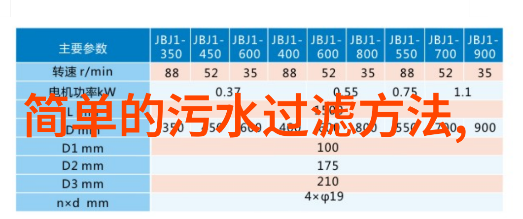 农村垃圾治理方案我来教你如何搞定农村的垃圾问题