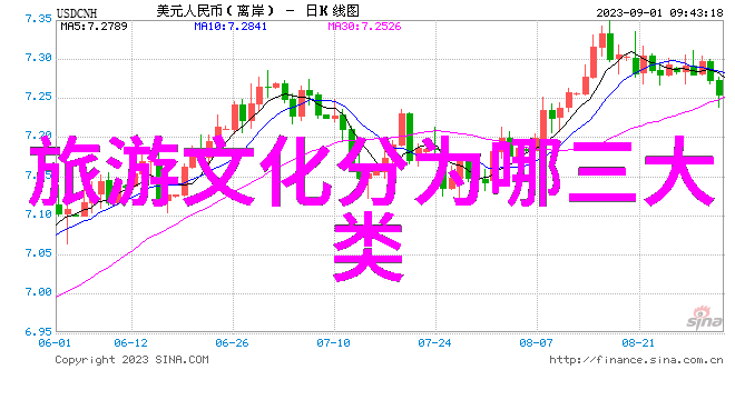 环保我要成为那棵小树为地球添一抹绿