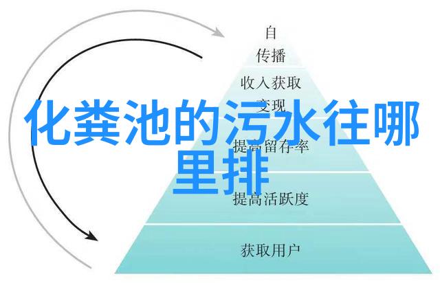 揭秘每一个符号详细分析不同类型的自动驾驶机器人设备管理指示手册