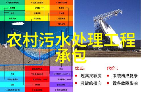 我们如何选择适合自己的电子仪器仪表