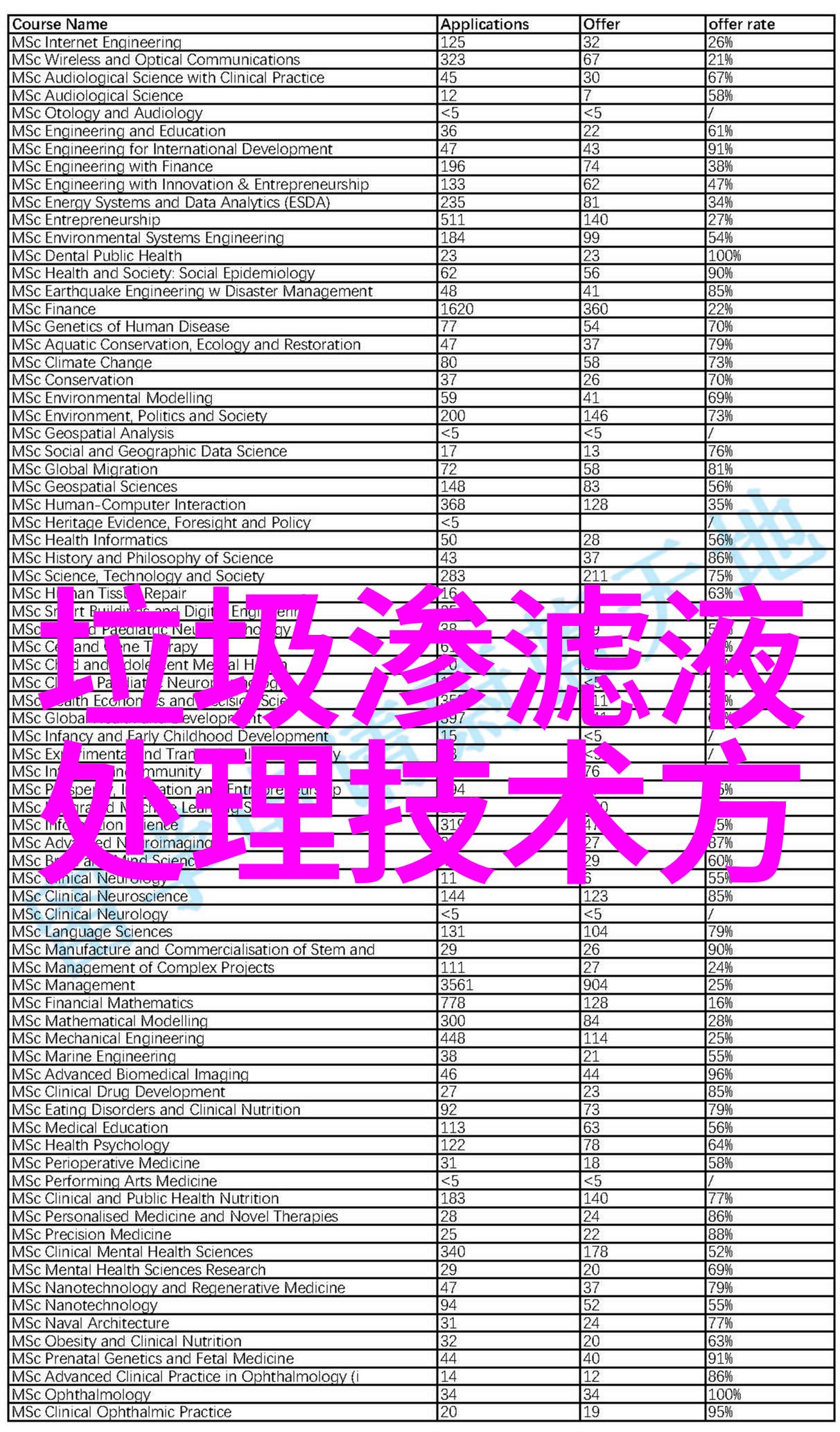 生态旅游产品自然探索与可持续体验生态友好型度假村绿色环保游览野生动植物观察活动当地文化体验项目